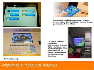 Cajeros Automáticos (Malisa Gutierrez)