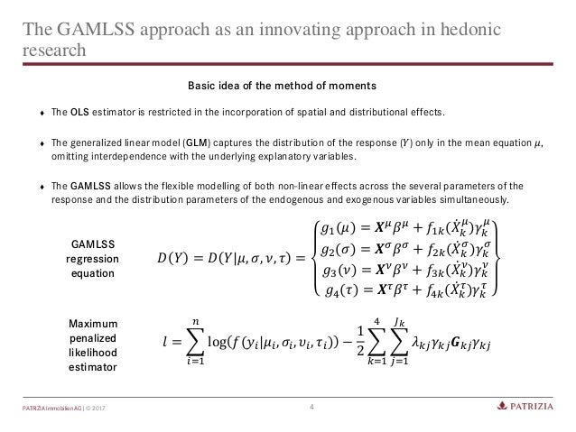 hedonic method hedonic method