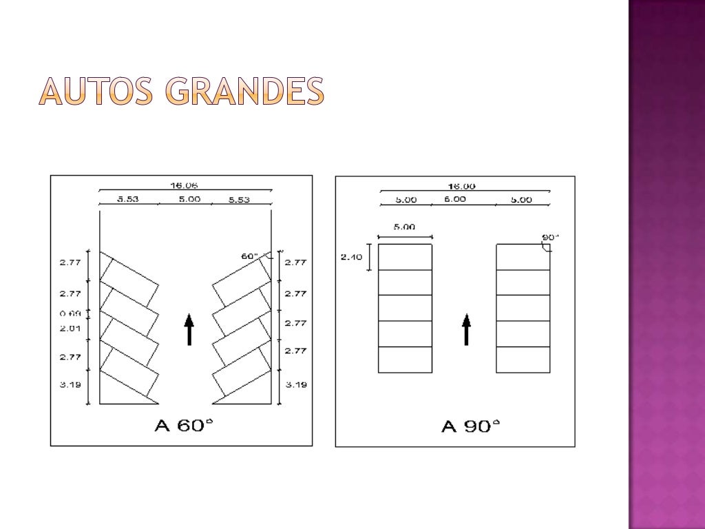 Cajones de estacionamientos