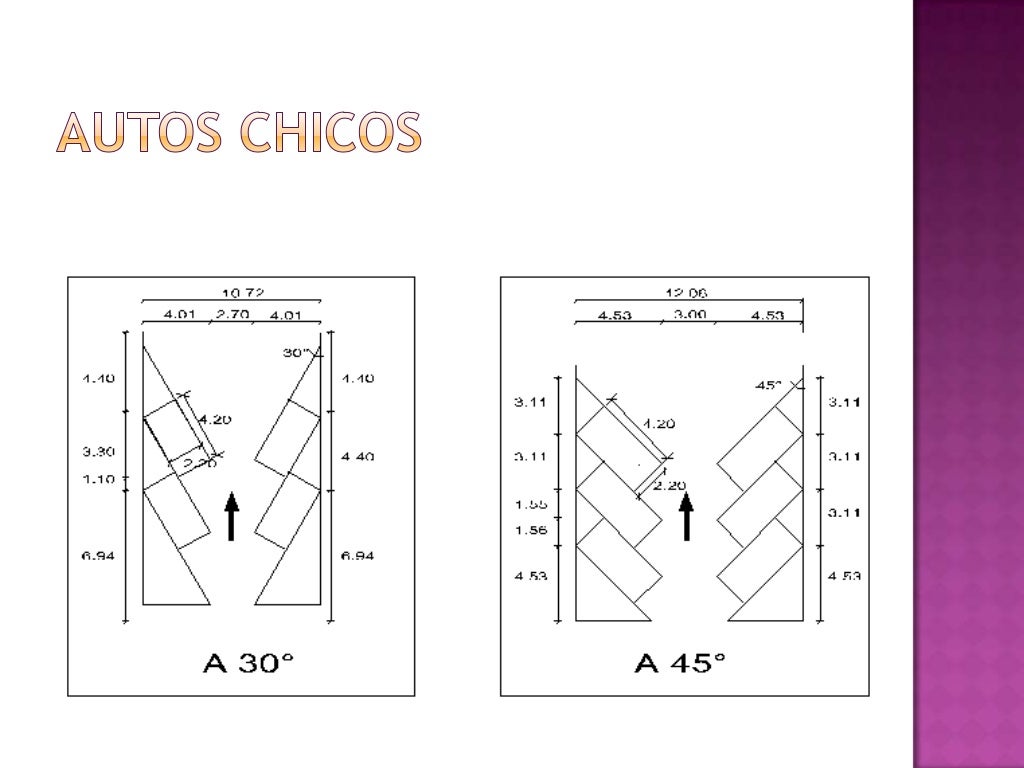 Cajones de estacionamientos