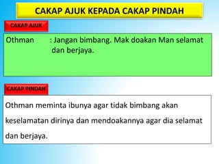 CAKAP AJUK KEPADA CAKAP PINDAH
CAKAP AJUK
Othman : Jangan bimbang. Mak doakan Man selamat
dan berjaya.
Othman meminta ibunya agar tidak bimbang akan
keselamatan dirinya dan mendoakannya agar dia selamat
dan berjaya.
CAKAP PINDAH
 