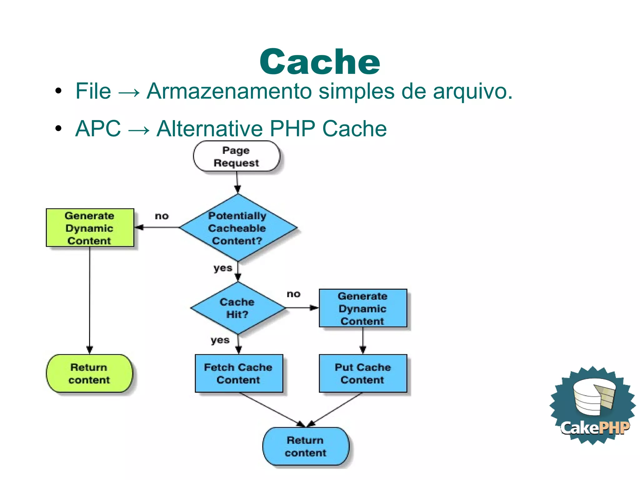 Cache File -> Armazenamento simples de arquivo. APC -> Alternative PHP Cache 
