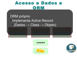 ORM próprio Implementa Active Record (Dados -> Class -> Objeto) Acesso a Dados e ORM 