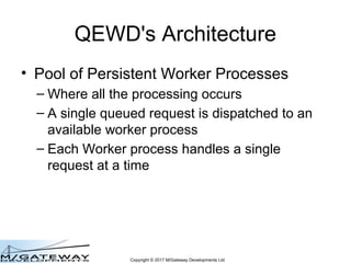 Copyright © 2017 M/Gateway Developments Ltd
QEWD's Architecture
• Pool of Persistent Worker Processes
– Where all the proc...