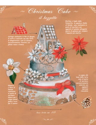 Elleboro,
o Rosa di
Natale,
realizzato
in pasta di
zucchero
bianca per i
cinque petali,
gialla e ocra
per il centro
Bratte...