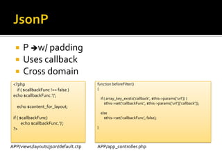 JsonPP w/ paddingUses callbackCross domain<?php    if ( $callbackFunc !== false )        echo $callbackFunc.'(';    echo $content_for_layout;    if ( $callbackFunc )        echo $callbackFunc.')';   ?>function beforeFilter(){    if ( array_key_exists('callback’, $this->params[‘url’]) )        $this->set(‘callbackFunc’, $this->params[‘url’][‘callback’]);    else        $this->set(‘callbackFunc’, false);}APP/views/layouts/json/default.ctpAPP/app_controller.php