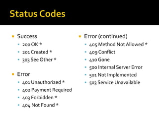 Status CodesSuccess200 OK *201 Created *303 See Other *Error401 Unauthorized *402 Payment Required403 Forbidden *404 Not Found *Error (continued)405 Method Not Allowed *409 Conflict410 Gone500 Internal Server Error501 Not Implemented503 Service Unavailable