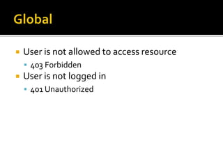 GlobalUser is not allowed to access resource403 Forbidden User is not logged in401 Unauthorized
