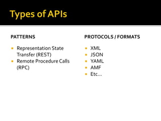 Types of APIsPatternsRepresentation State Transfer (REST)Remote Procedure Calls (RPC)Protocols / FormatsXMLJSONYAML AMFEtc...