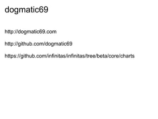 dogmatic69

http://dogmatic69.com

http://github.com/dogmatic69

https://github.com/infinitas/infinitas/tree/beta/core/charts
 