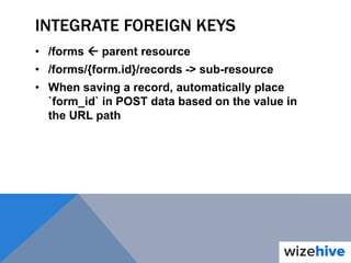 INTEGRATE FOREIGN KEYS
• /forms  parent resource
• /forms/{form.id}/records -> sub-resource
• When saving a record, automatically place
`form_id` in POST data based on the value in
the URL path
 