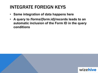 INTEGRATE FOREIGN KEYS
• Same integration of data happens here
• A query to /forms/{form.id}/records leads to an
automatic inclusion of the Form ID in the query
conditions
 
