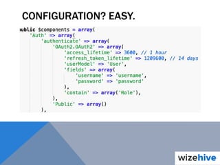 CONFIGURATION? EASY.
 