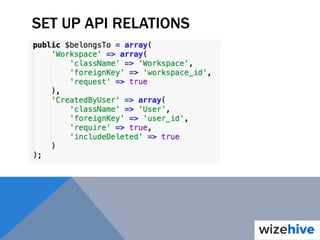 SET UP API RELATIONS
 