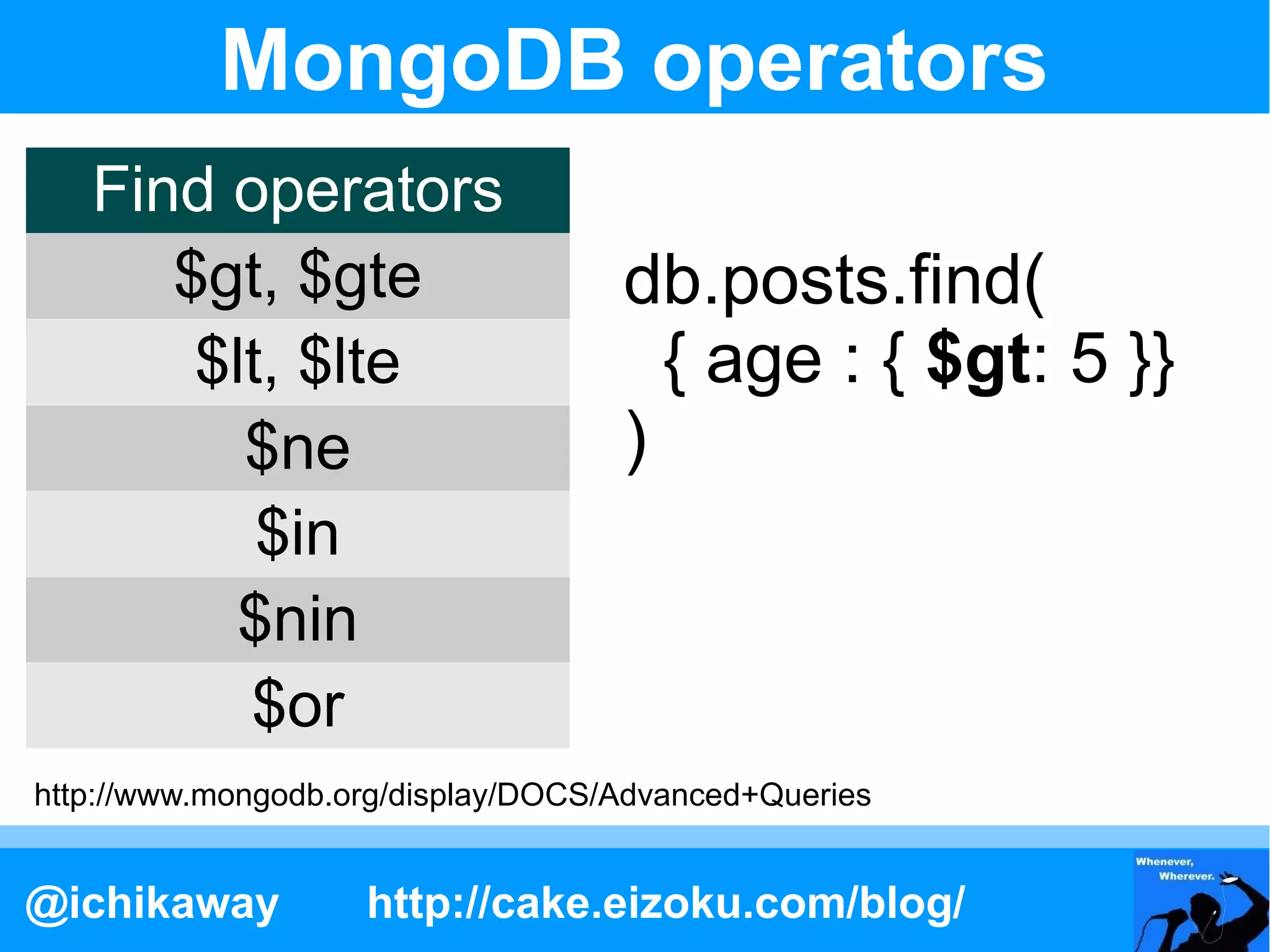 MongoDB operators
   Find operators
      $gt, $gte                     db.posts.find(
       $lt, $lte                      { age : { $gt: 5 }}
         $ne                        )
          $in
         $nin
         $or
http://www.mongodb.org/display/DOCS/Advanced+Queries


@ichikaway          http://cake.eizoku.com/blog/
 