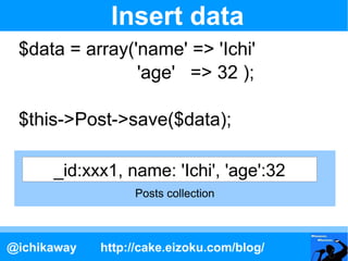 Insert data
 $data = array('name' => 'Ichi'
                'age' => 32 );

 $this->Post->save($data);

      _id:xxx1, na...