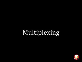 Client Server
Multiplexing
 