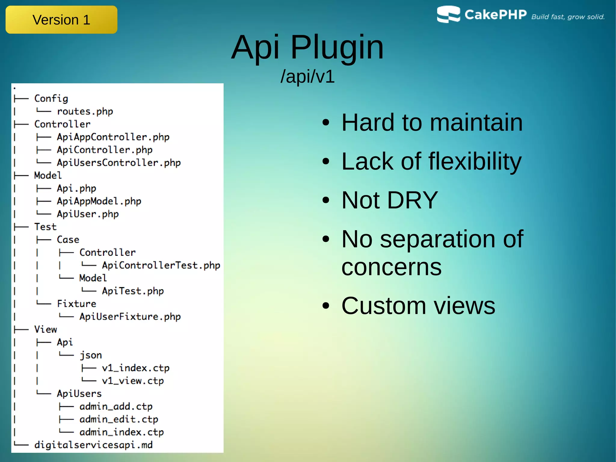 Api Plugin
/api/v1
● Hard to maintain
● Lack of flexibility
● Not DRY
● No separation of
concerns
● Custom views
Version 1
 