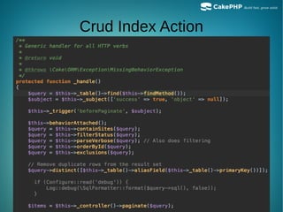 Crud Index Action
 