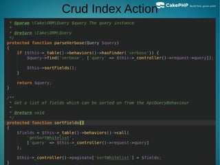 Crud Index Action
 