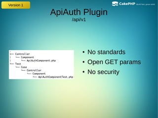 ApiAuth Plugin
/api/v1
● No standards
● Open GET params
● No security
Version 1
 