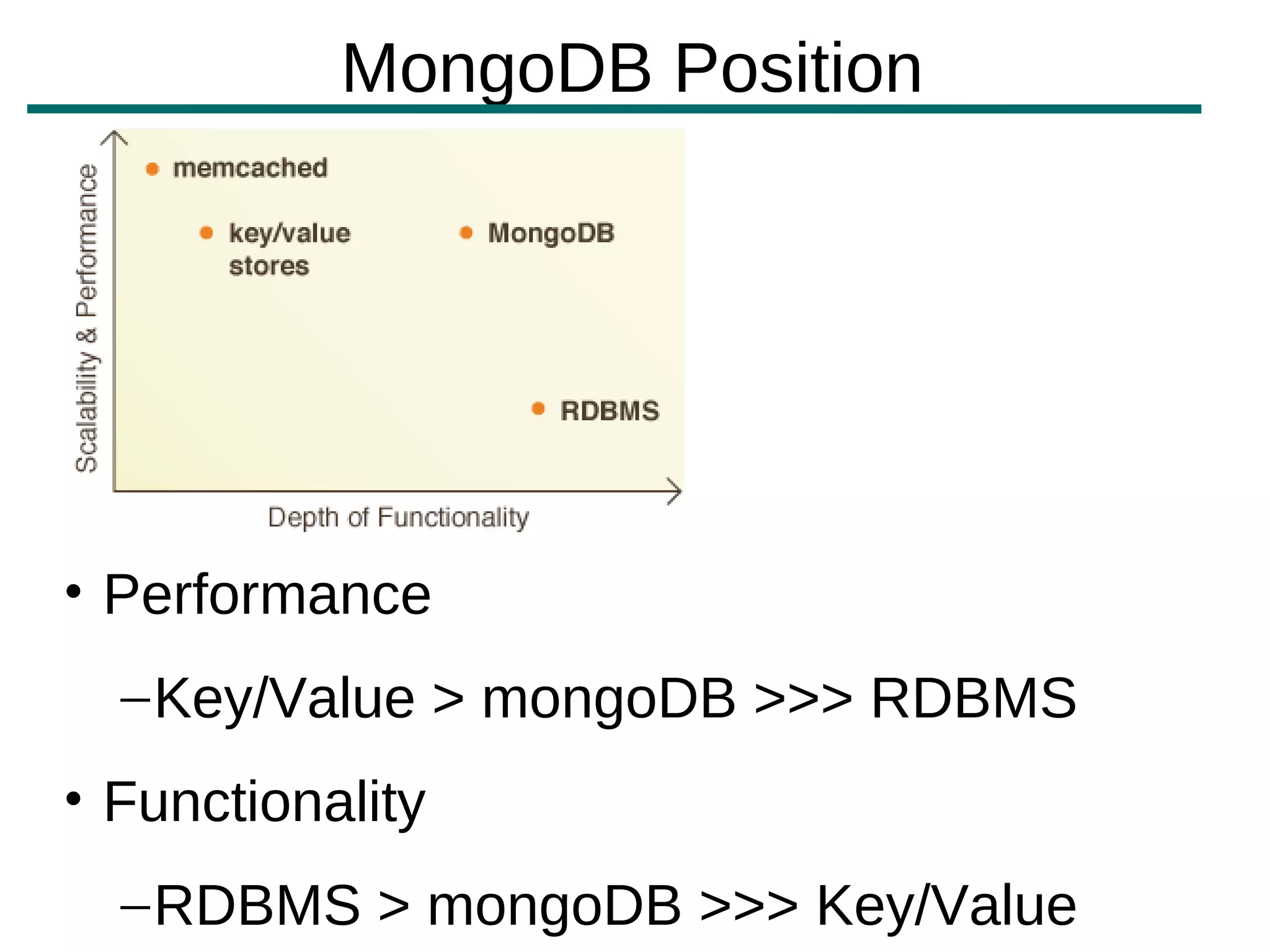 MongoDB Position




• Performance
  – Key/Value > mongoDB >>> RDBMS
• Functionality
  – RDBMS > mongoDB >>> Key/Value
 