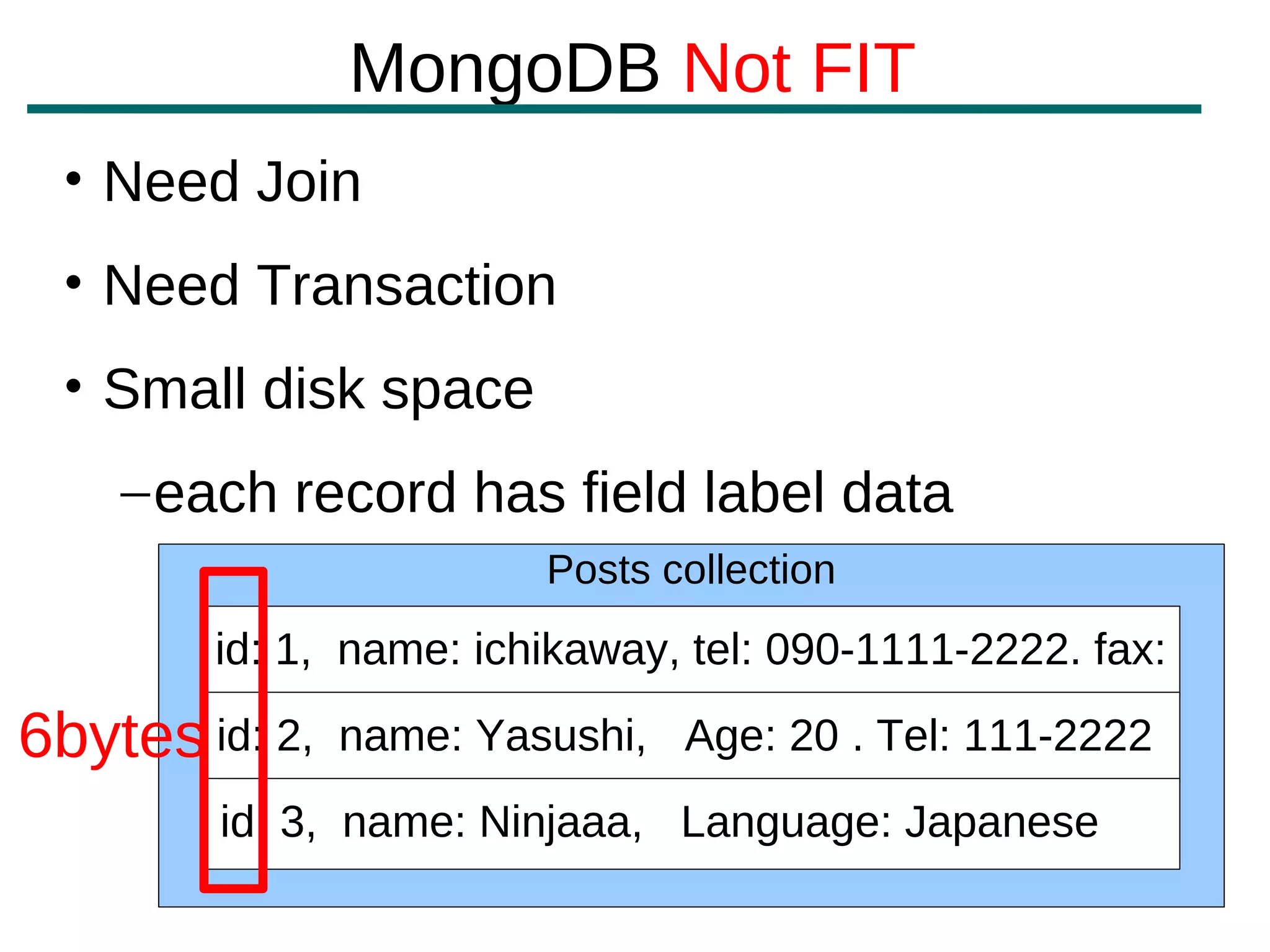 MongoDB Not FIT
 • Need Join
 • Need Transaction
 • Small disk space
    – each record has field label data
                         Posts collection
        id: 1, name: ichikaway, tel: 090-1111-2222. fax:

6bytes id: 2,   name: Yasushi, Age: 20 . Tel: 111-2222
        id: 3, name: Ninjaaa, Language: Japanese
 