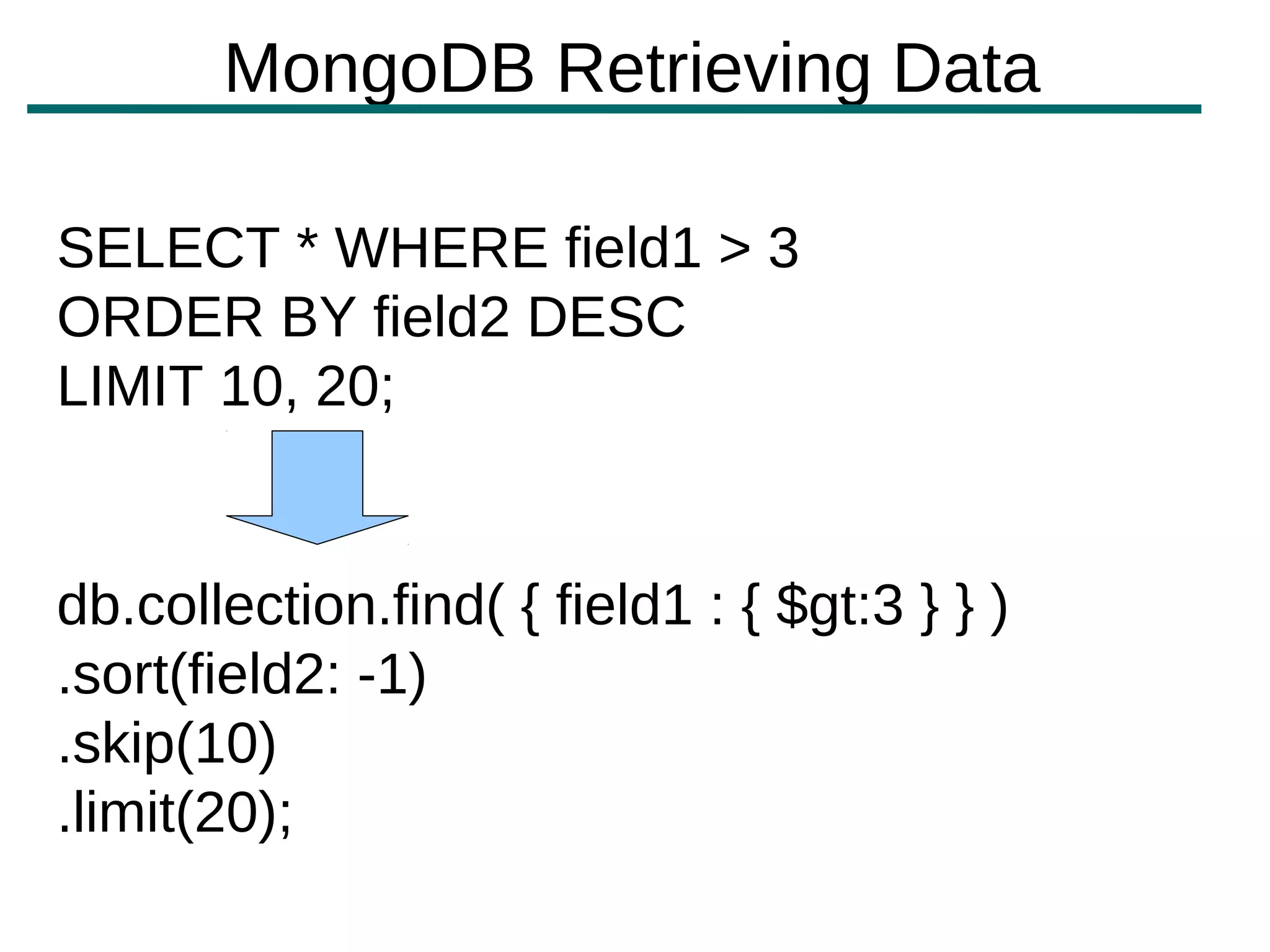 MongoDB Retrieving Data

SELECT * WHERE field1 > 3
ORDER BY field2 DESC
LIMIT 10, 20;


db.collection.find( { field1 : { $gt:3 } } )
.sort(field2: -1)
.skip(10)
.limit(20);
 