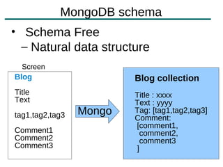 MongoDB schema
• Schema Free
  – Natural data structure
  Screen
Blog                     Blog collection
Title                    Title : xxxx
Text                     Text : yyyy
tag1,tag2,tag3   Mongo   Tag: [tag1,tag2,tag3]
                         Comment:
                         [comment1,
Comment1                   comment2,
Comment2                   comment3
Comment3                 ]
 