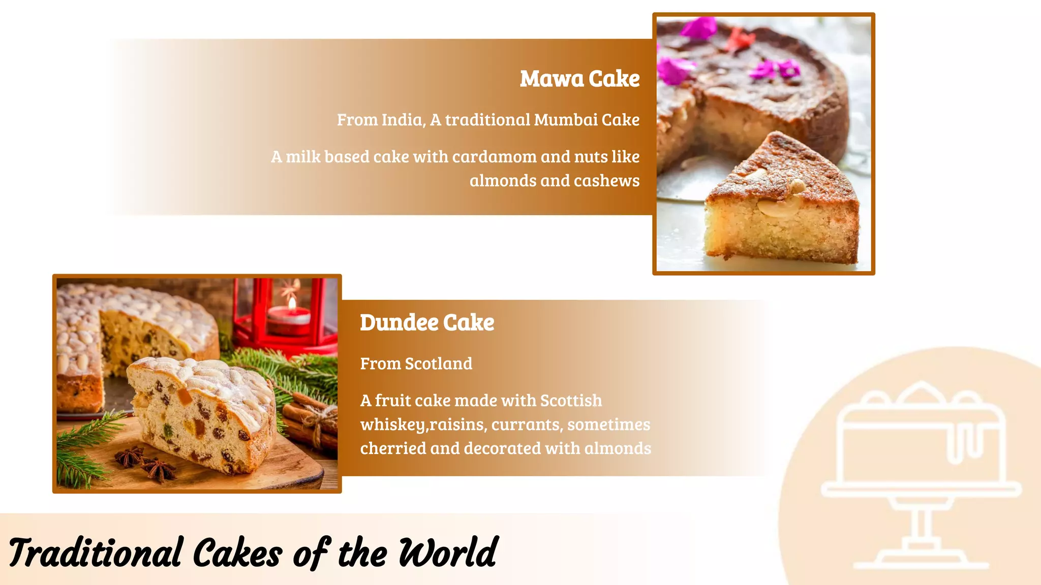 Traditional Cakes of the World
Mawa Cake
From India, A traditional Mumbai Cake
A milk based cake with cardamom and nuts like
almonds and cashews
Dundee Cake
From Scotland
A fruit cake made with Scottish
whiskey,raisins, currants, sometimes
cherried and decorated with almonds
 