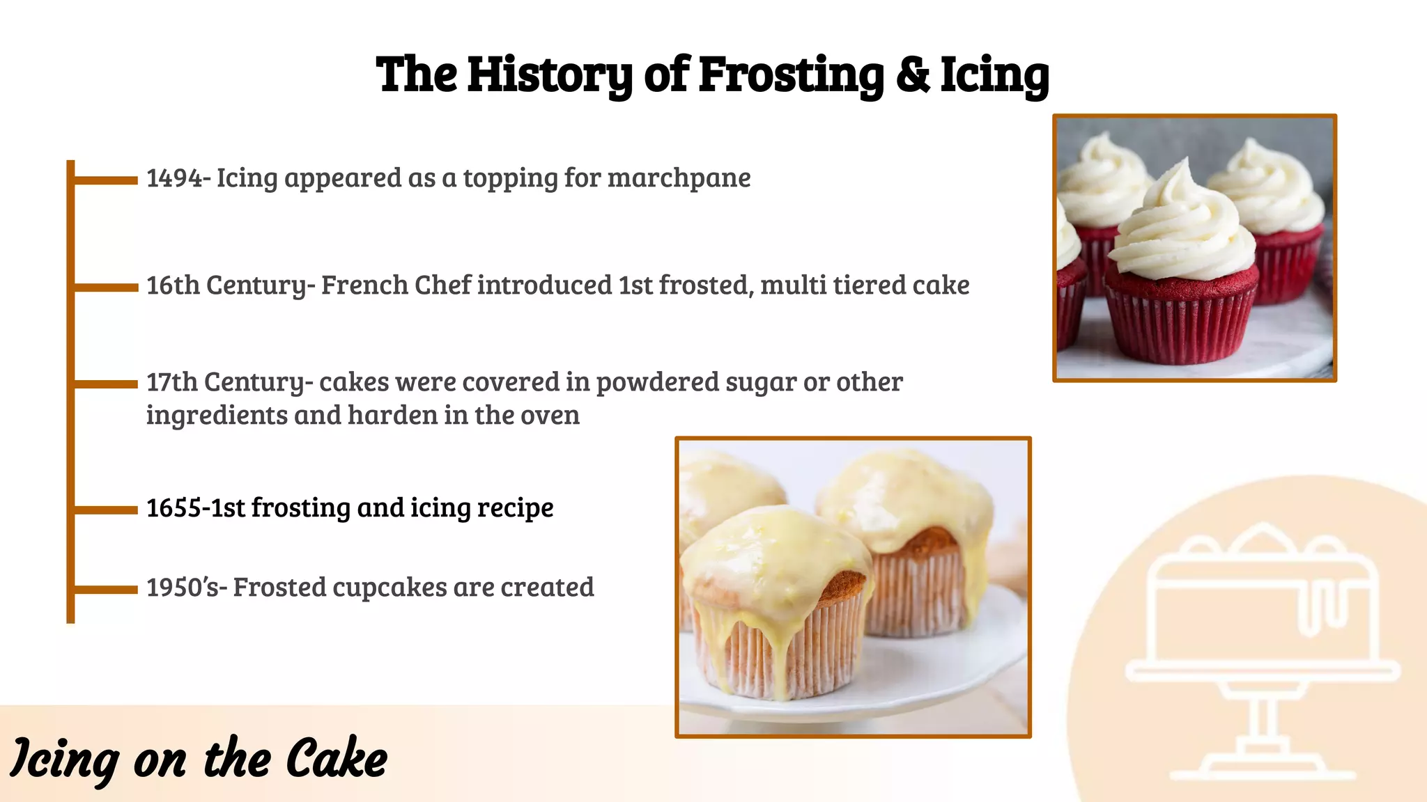 Icing on the Cake
1950’s- Frosted cupcakes are created
The History of Frosting & Icing
1494- Icing appeared as a topping for marchpane
16th Century- French Chef introduced 1st frosted, multi tiered cake
17th Century- cakes were covered in powdered sugar or other
ingredients and harden in the oven
1655-1st frosting and icing recipe
 