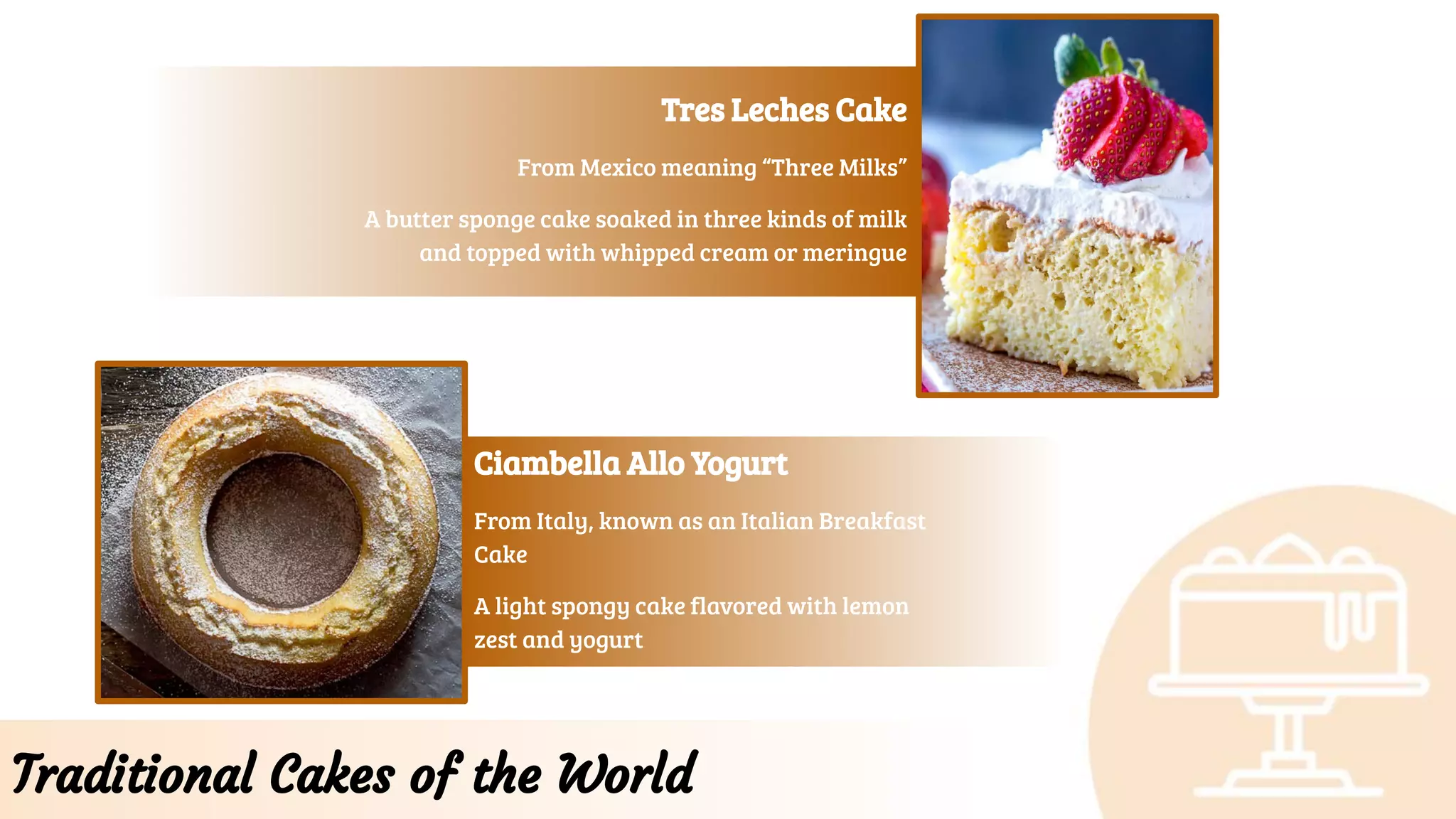 Traditional Cakes of the World
Tres Leches Cake
From Mexico meaning “Three Milks”
A butter sponge cake soaked in three kinds of milk
and topped with whipped cream or meringue
Ciambella Allo Yogurt
From Italy, known as an Italian Breakfast
Cake
A light spongy cake flavored with lemon
zest and yogurt
 