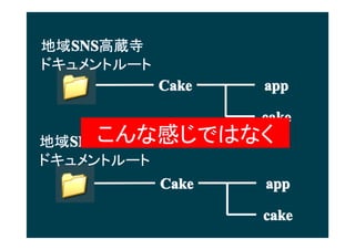 򳧱
  SNS
  SNSi
ɥȥ`
            Cake   app

                   cake
򳧱ʸФǤϤʤ
  SNS
  SNSĸ
ɥȥ`
            Cake   app

                   cake
 