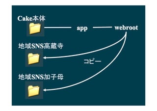 Cake
Cake
           app    webroot

򳧱
  SNS
  SNSi

            ԩ`

򳧱
  SNS
  SNSĸ
 