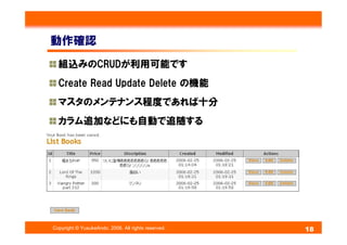 動作確認
  組込みのCRUDが利用可能です
  Create Read Update Delete の機能
  マスタのメンテナンス程度であれば十分
  カラム追加などにも自動で追随する




Copyright © YusukeAndo....
