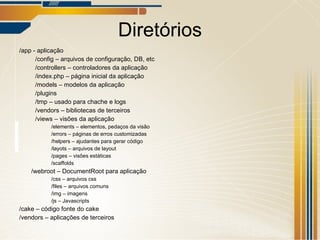 Diretórios /app - aplicação /config – arquivos de configuração, DB, etc /controllers – controladores da aplicação /index.php – página inicial da aplicação /models – modelos da aplicação /plugins /tmp – usado para chache e logs /vendors – bibliotecas de terceiros /views – visões da aplicação /elements – elementos, pedaços da visão /errors – páginas de erros customizadas /helpers – ajudantes para gerar código /layots – arquivos de layout /pages – visões estáticas /scaffolds /webroot – DocumentRoot para aplicação /css – arquivos css /files – arquivos comuns /img – imagens /js – Javascripts /cake – código fonte do cake /vendors – aplicações de terceiros 