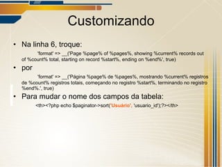 Customizando Na linha 6, troque:   'format' => __('Page %page% of %pages%, showing %current% records out of %count% total, starting on record %start%, ending on %end%', true) por   'format' => __('Página %page% de %pages%, mostrando %current% registros de %count% registros totais, começando no registro %start%, terminando no registro %end%.', true) Para mudar o nome dos campos da tabela:   <th><?php echo $paginator->sort( 'Usuário',  'usuario_id');?></th> 