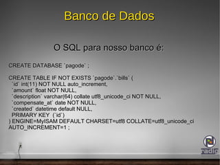 Validação de dados embutida; 