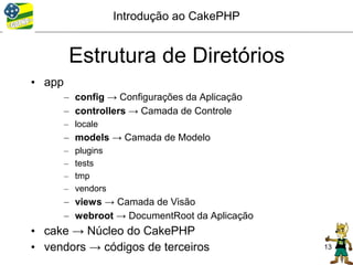 Introdução ao CakePHP


            Estrutura de Diretórios
• app
        – config → Configurações da Aplicação
        – controllers → Camada de Controle
        – locale
        – models → Camada de Modelo
        –   plugins
        –   tests
        –   tmp
        –   vendors
        – views → Camada de Visão
        – webroot → DocumentRoot da Aplicação
• cake → Núcleo do CakePHP
• vendors → códigos de terceiros                13
 