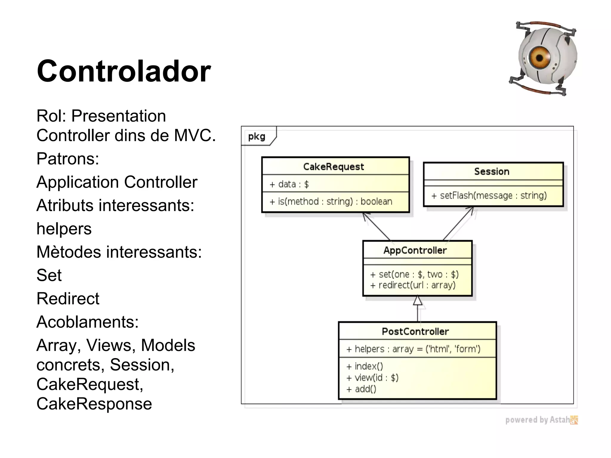 Controlador
Rol: Presentation
Controller dins de MVC.
Patrons:
Application Controller
Atributs interessants:
helpers
Mètodes interessants:
Set
Redirect
Acoblaments:
Array, Views, Models
concrets, Session,
CakeRequest,
CakeResponse
 