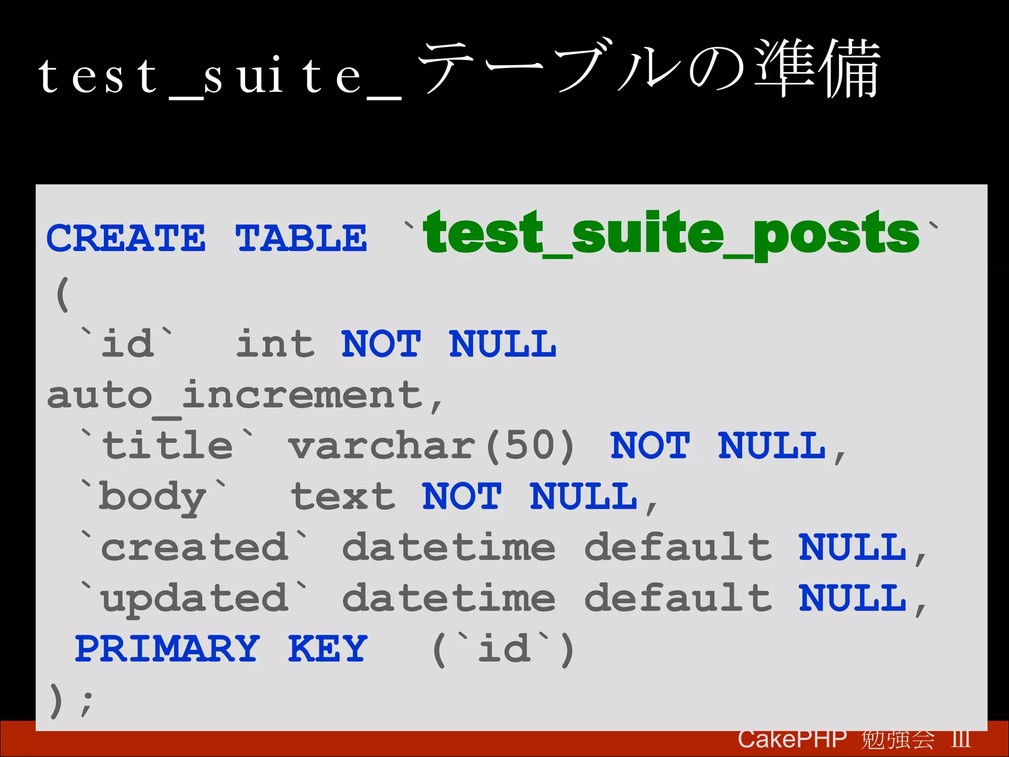 test_suite_ テーブルの準備 CakePHP  勉強会 Ⅲ　 CREATE TABLE  ` test_suite_posts ` ( `id`  int  NOT NULL  auto_increment, `title` varchar(50)  NOT NULL , `body`  text  NOT NULL , `created` datetime default  NULL , `updated` datetime default  NULL , PRIMARY KEY   (`id`) ); 