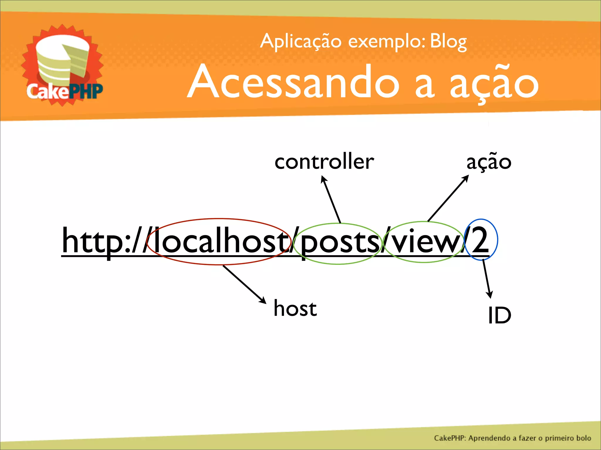 CakePHP - Aprendendo a fazer o primeiro bolo