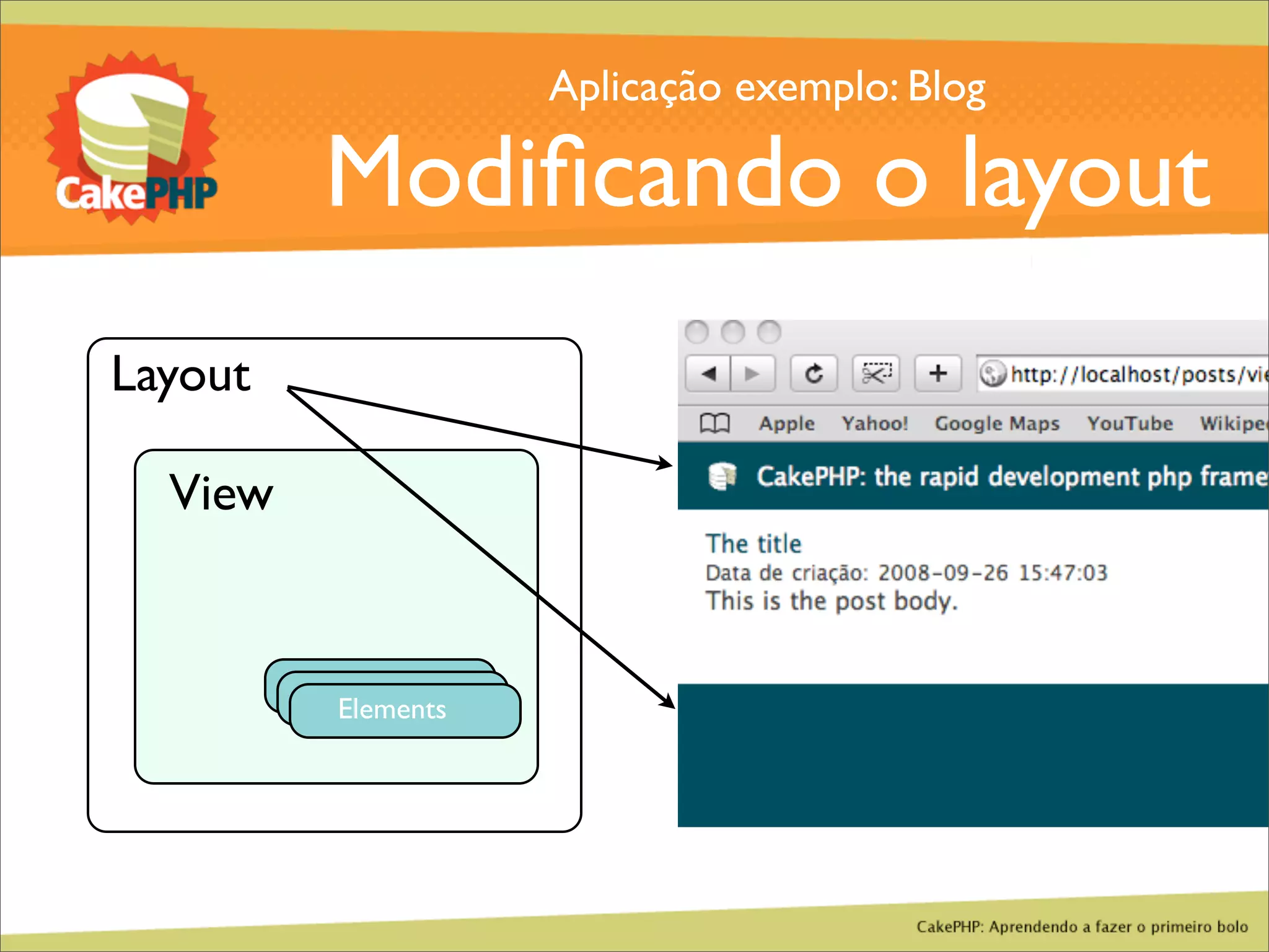 CakePHP - Aprendendo a fazer o primeiro bolo