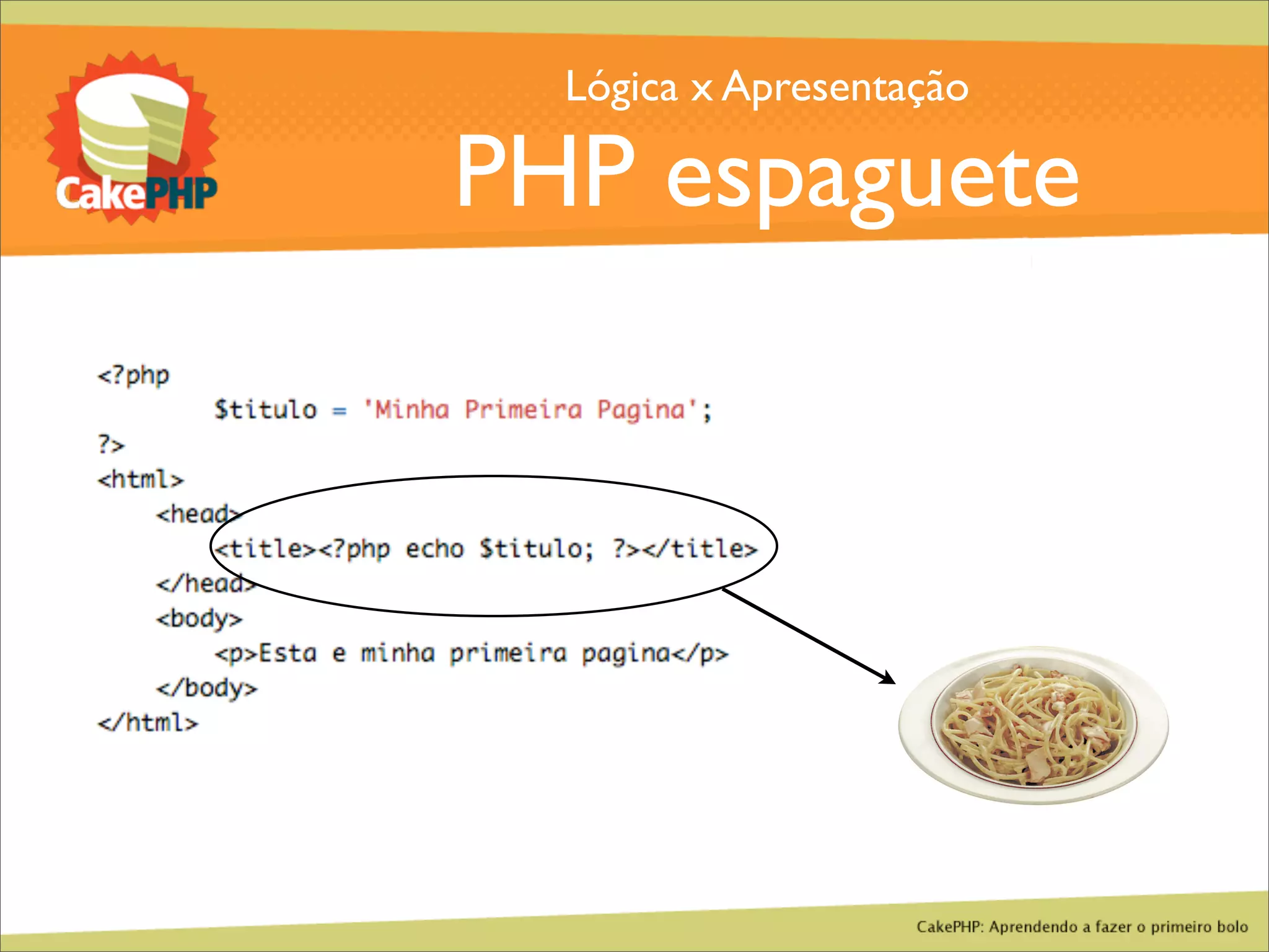 CakePHP - Aprendendo a fazer o primeiro bolo