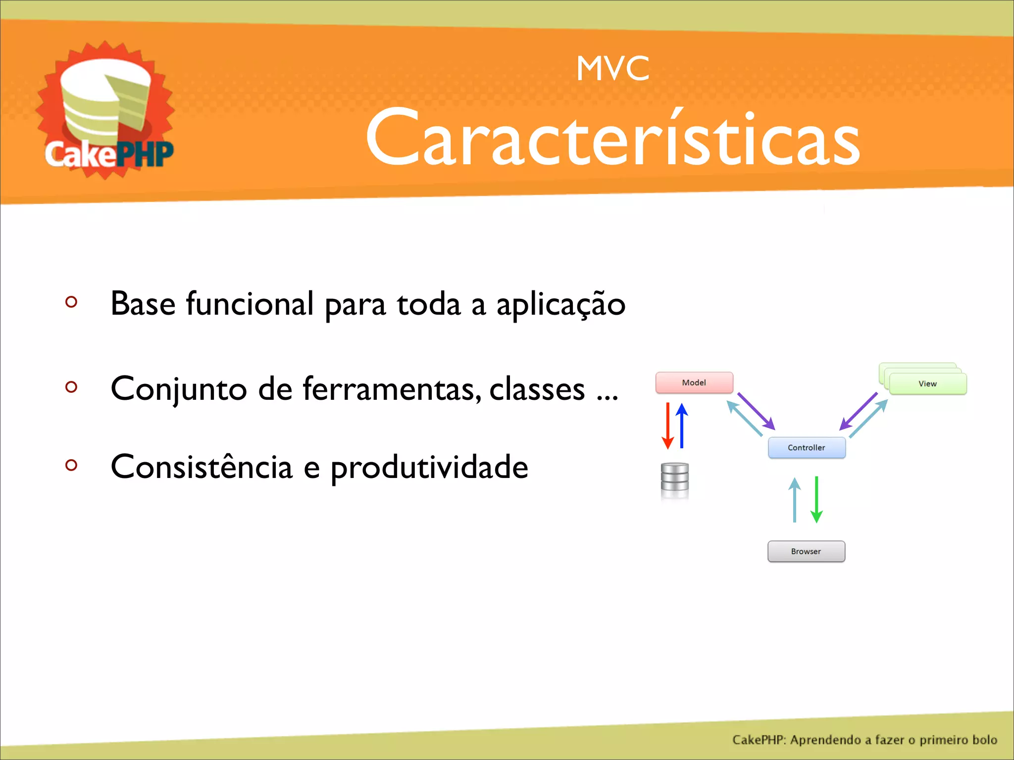 CakePHP - Aprendendo a fazer o primeiro bolo