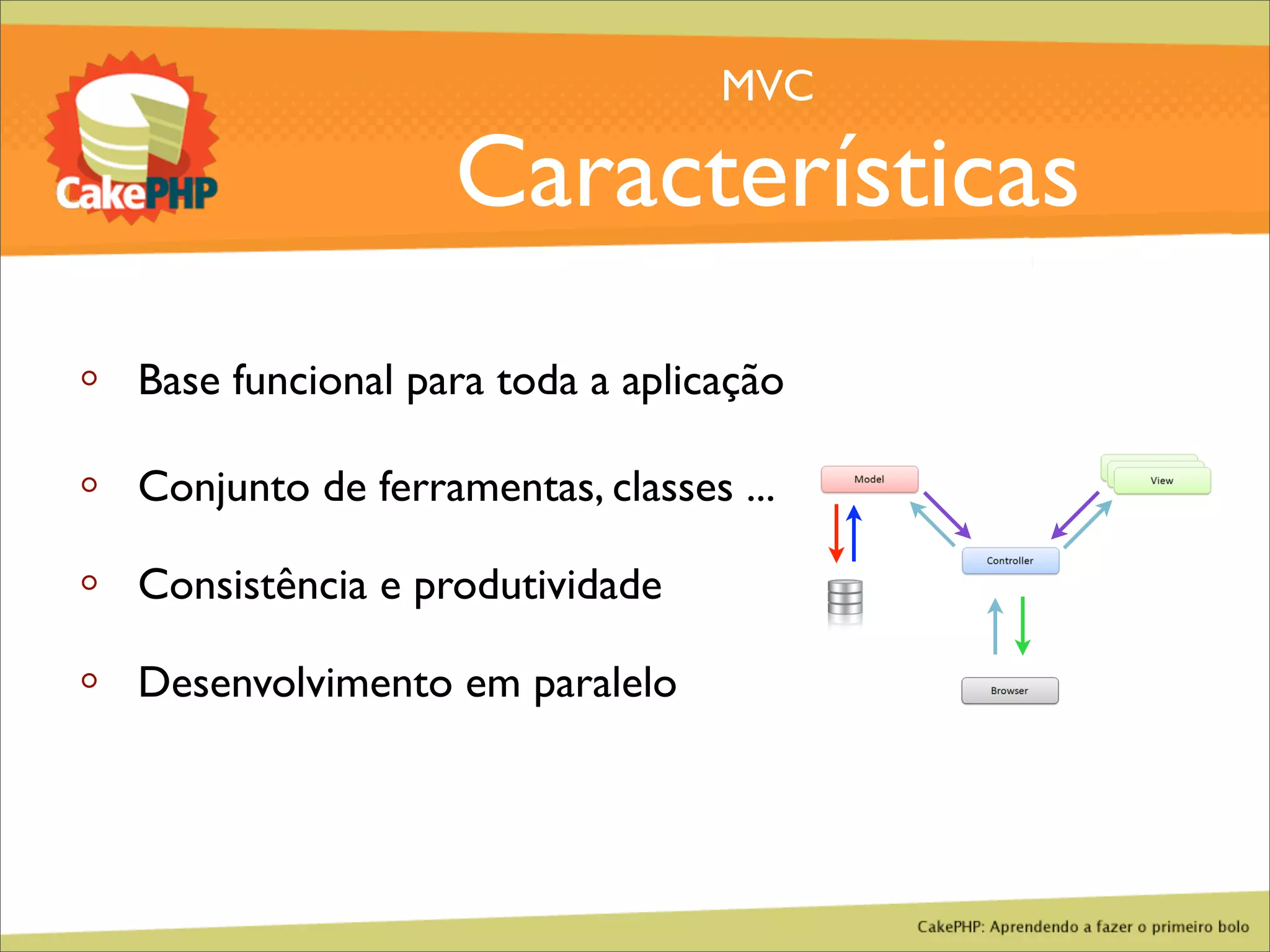 CakePHP - Aprendendo a fazer o primeiro bolo