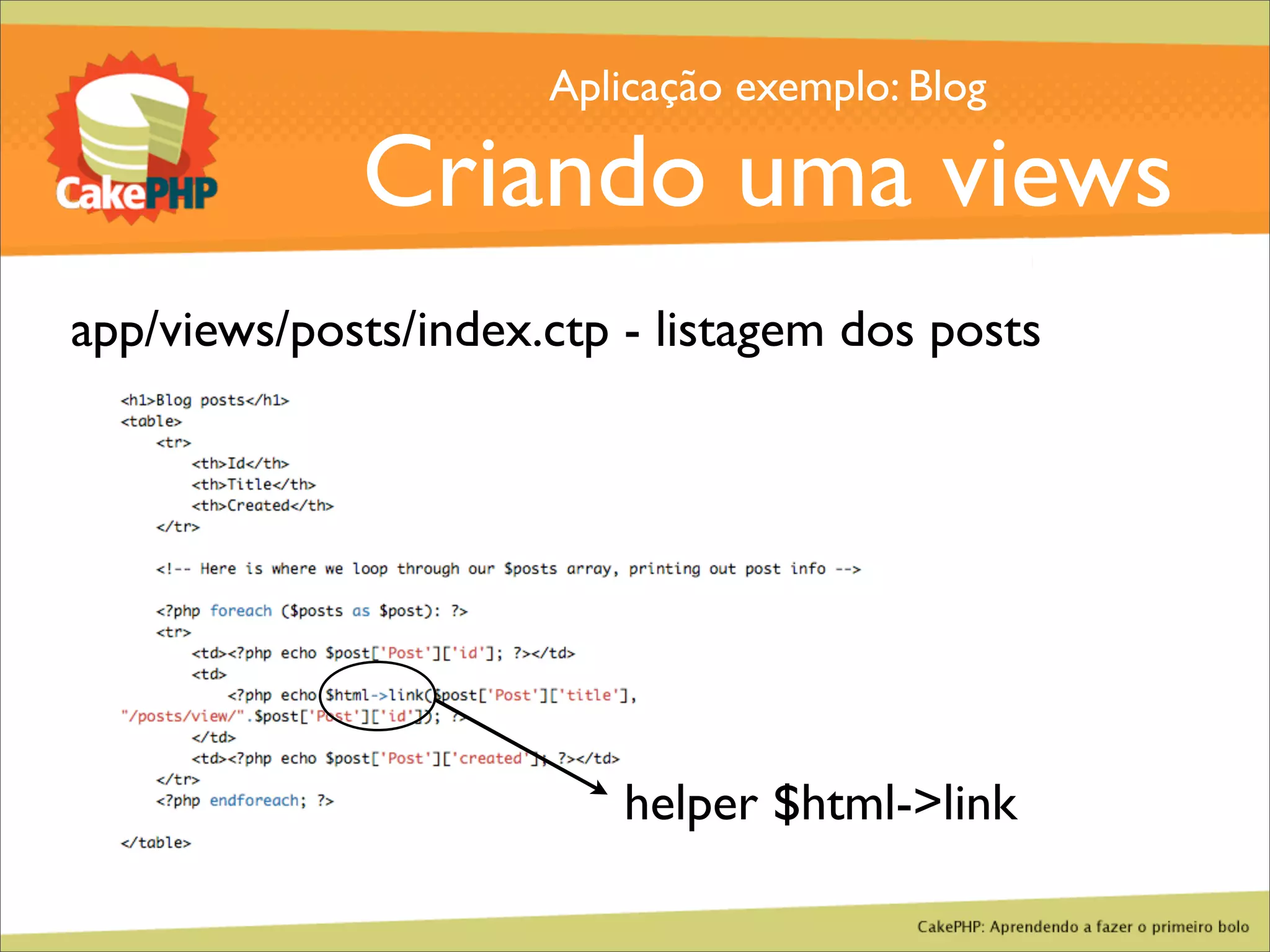 CakePHP - Aprendendo a fazer o primeiro bolo