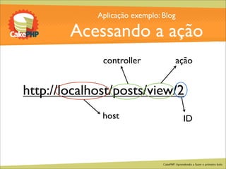 CakePHP - Aprendendo a fazer o primeiro bolo