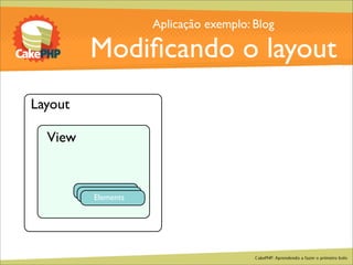 CakePHP - Aprendendo a fazer o primeiro bolo