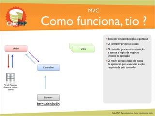 CakePHP - Aprendendo a fazer o primeiro bolo
